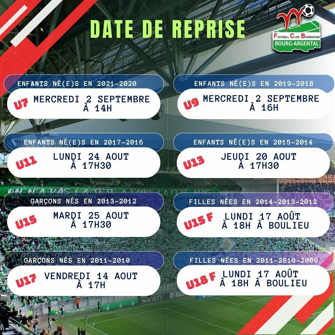 Date de reprise