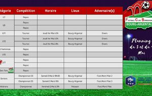 🗓️Planning du Week-end⚽🔴⚪