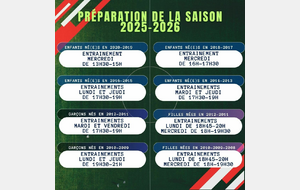 Préparation Saison 2025-2026
