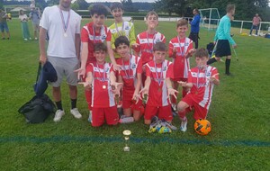 Résultats du Week-end