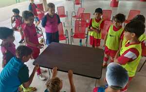 Cohésion U13
