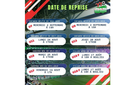 Date de reprise
